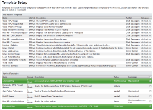 02_Install_cacti_template_first_time_login
